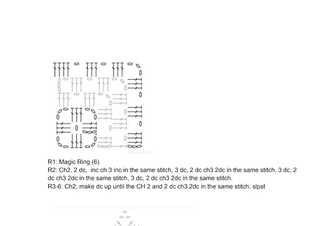 translate your crochet pattern